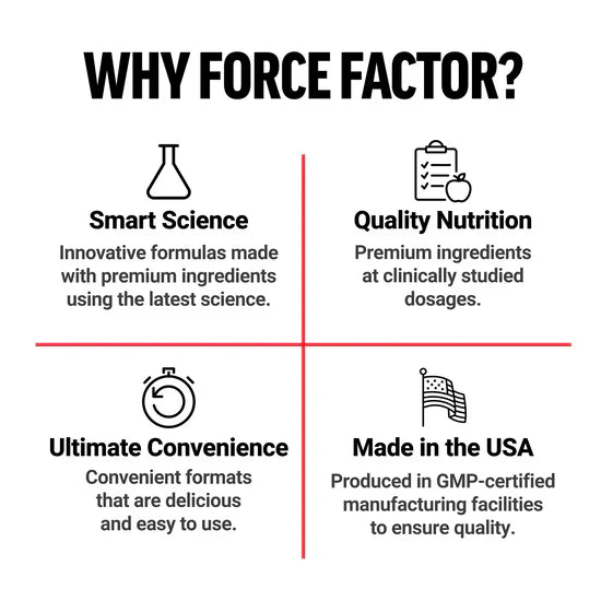 Force Factor - Hair Growth Accelerator Soft Chews, Hair Growth Vitamins for Women and Men 60pc