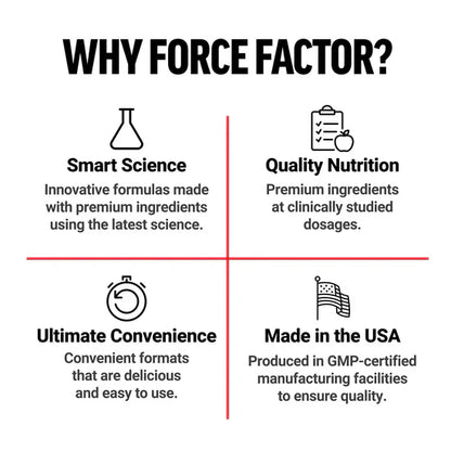 Force Factor - Hair Growth Accelerator Soft Chews, Hair Growth Vitamins for Women and Men 60pc